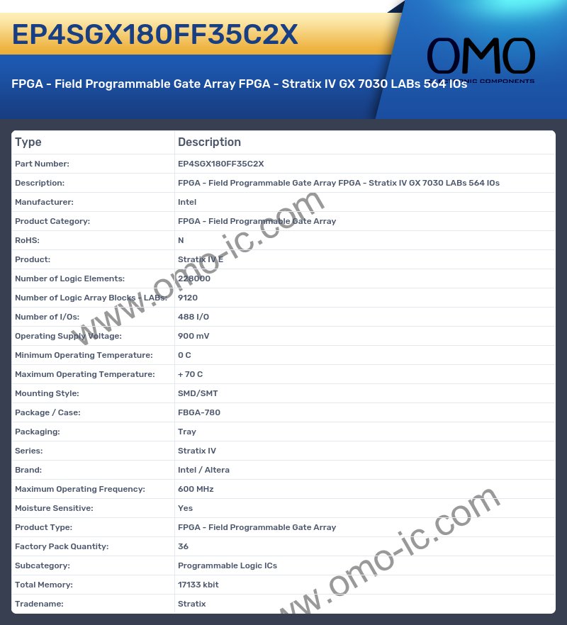 EP4SGX180FF35C2X