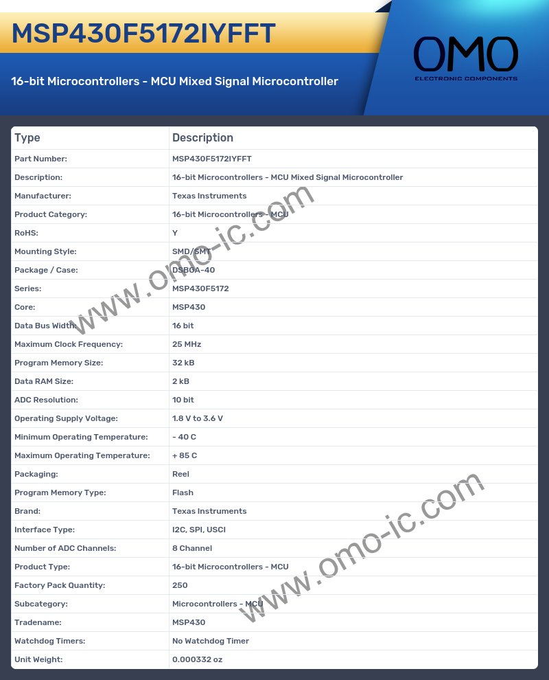 MSP430F5172IYFFT