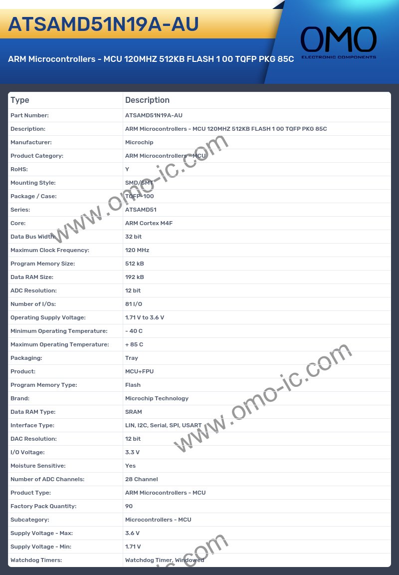 ATSAMD51N19A-AU