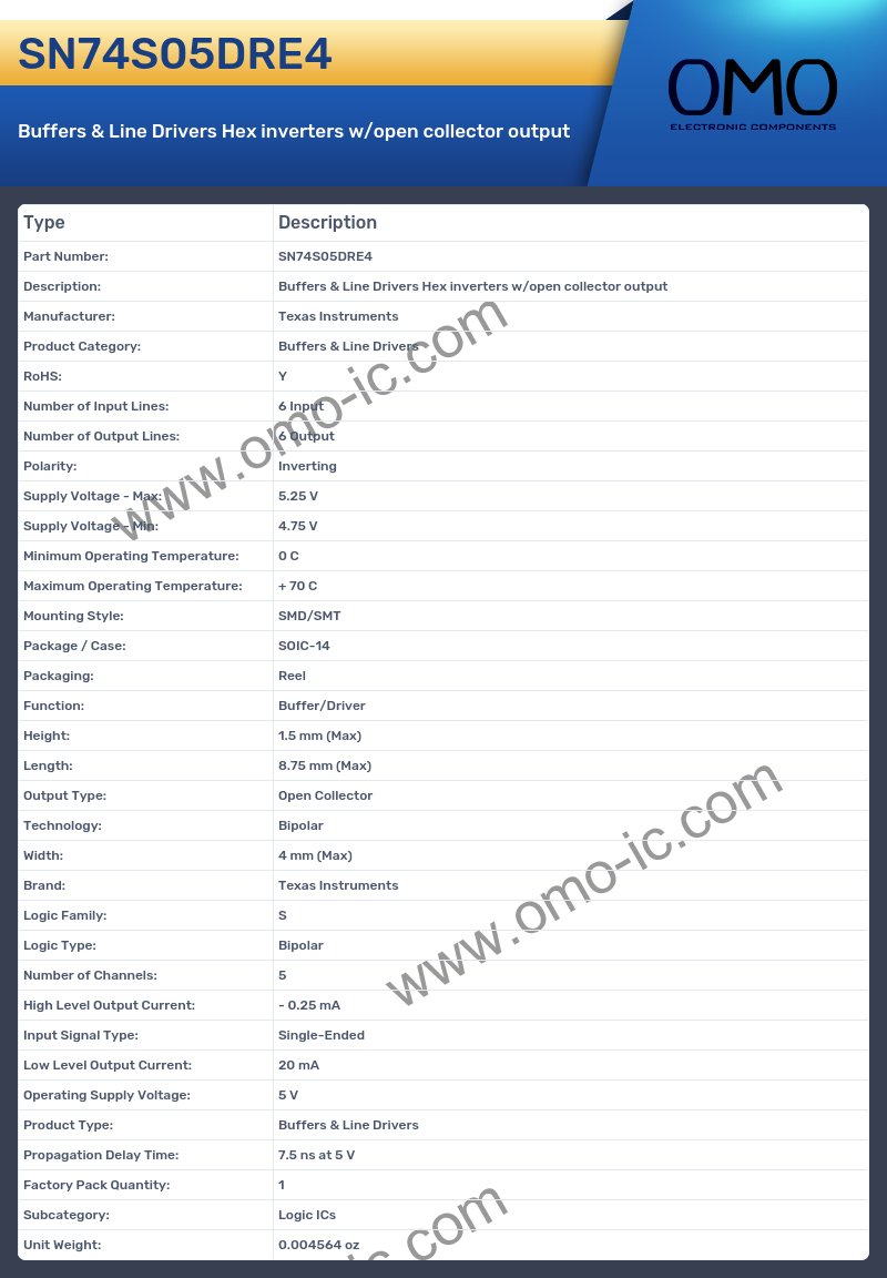 SN74S05DRE4