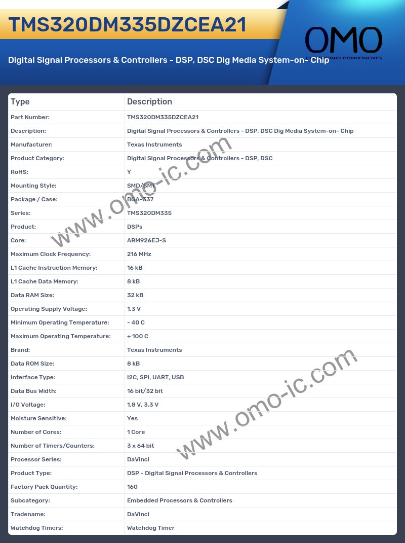 TMS320DM335DZCEA21