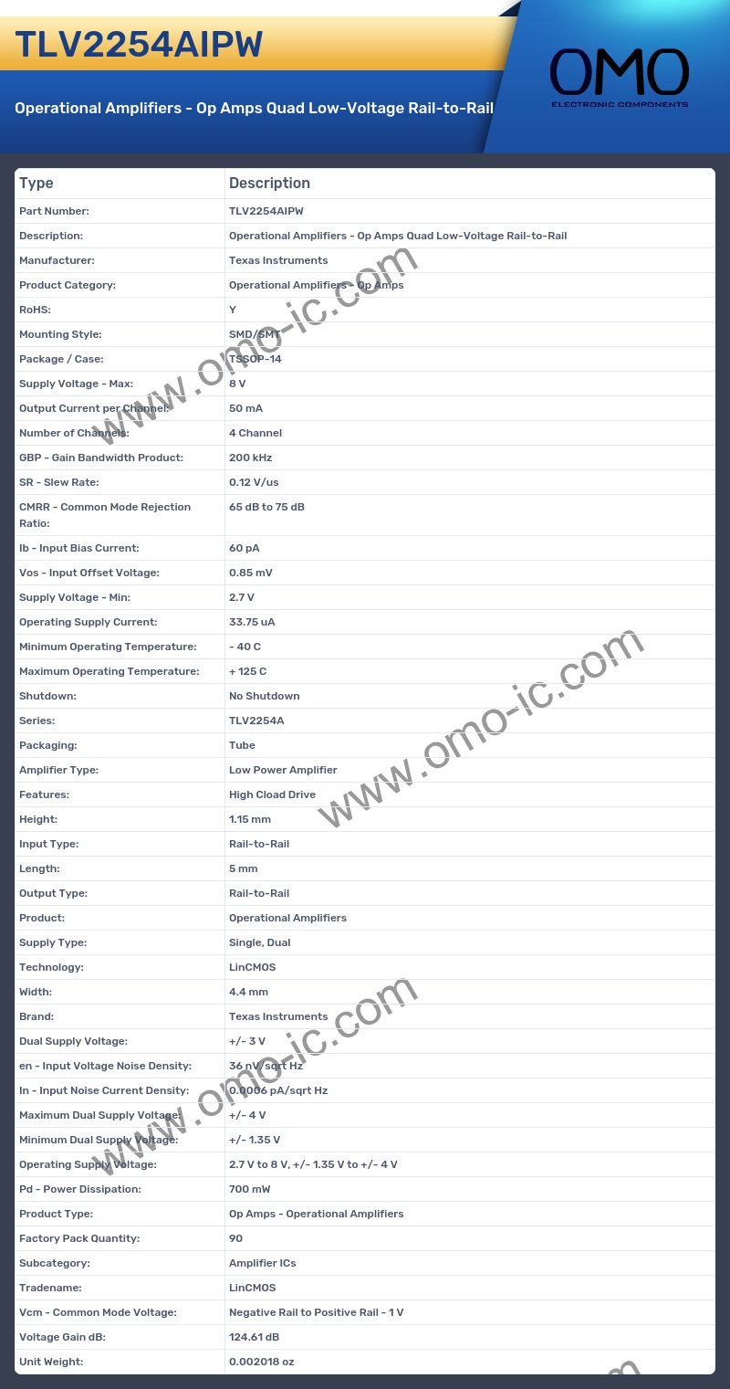 TLV2254AIPW