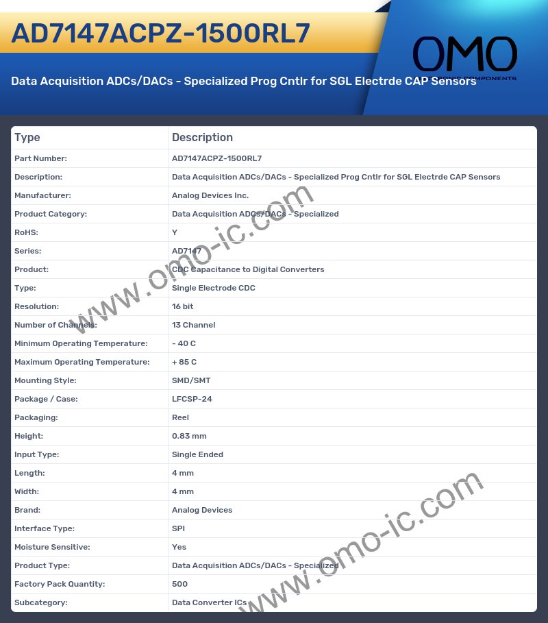 AD7147ACPZ-1500RL7