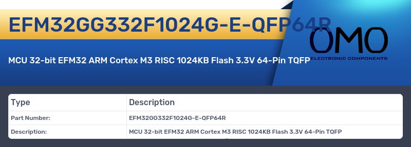 EFM32GG332F1024G-E-QFP64R