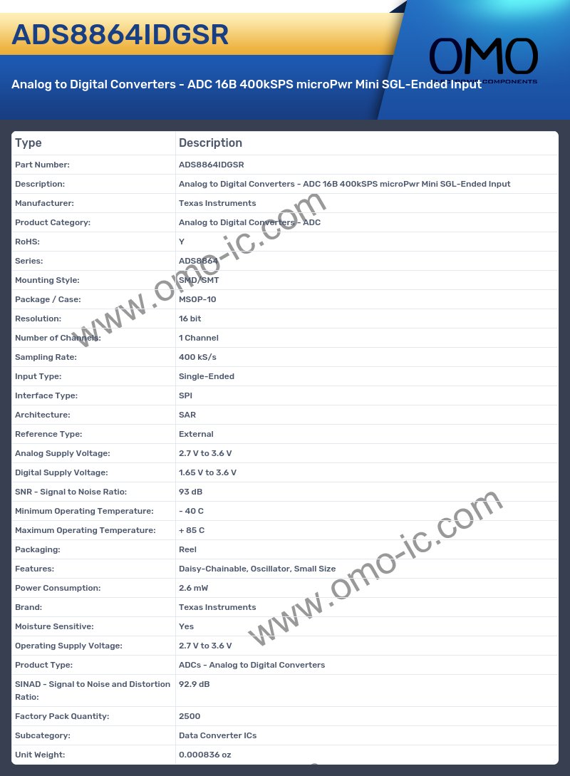 ADS8864IDGSR