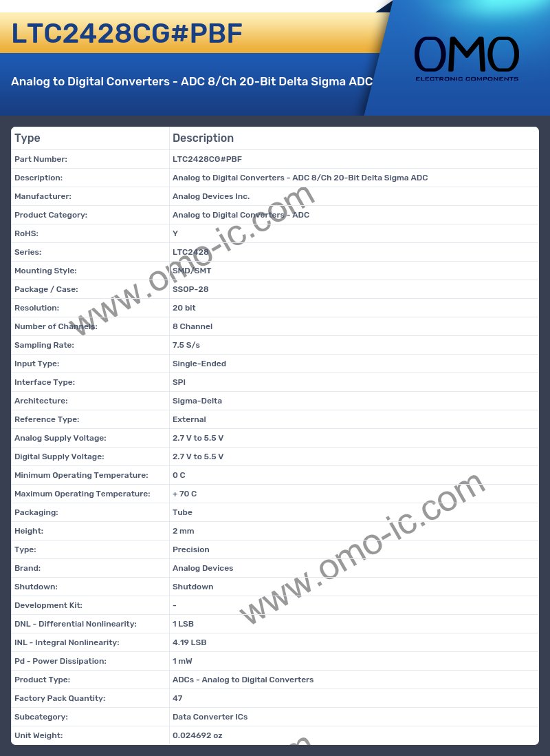 LTC2428CG#PBF