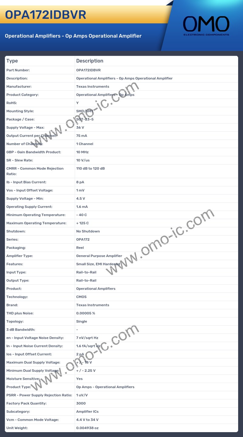 OPA172IDBVR