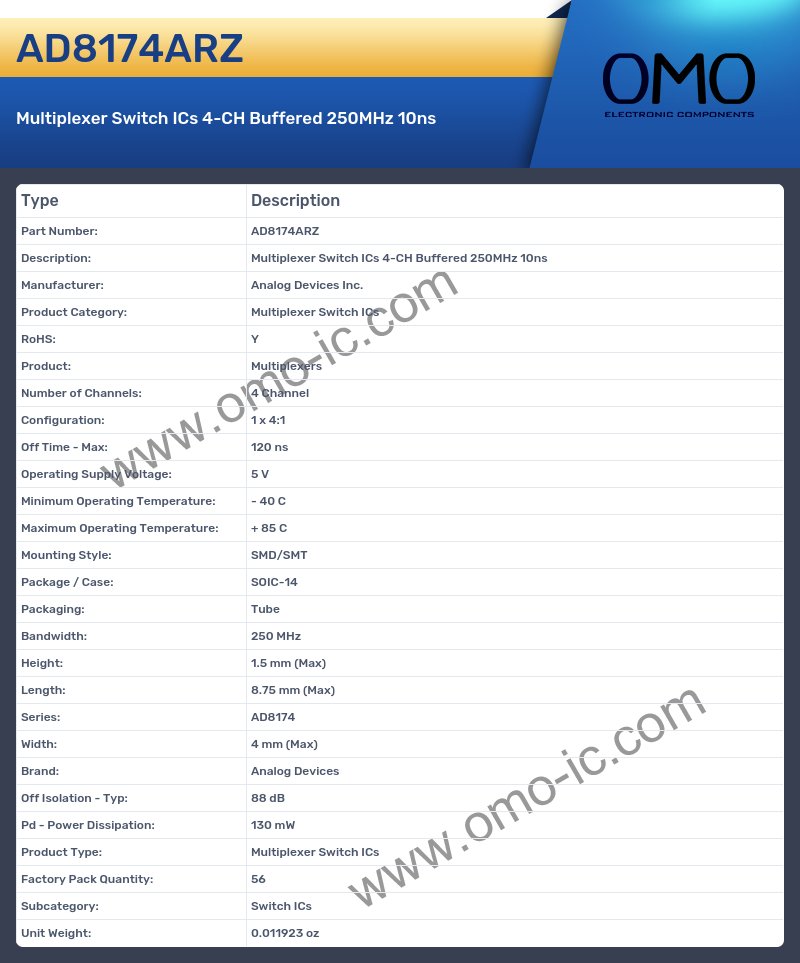 AD8174ARZ