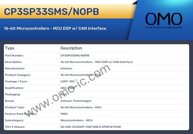 CP3SP33SMS/NOPB