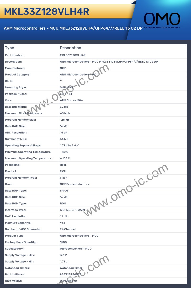 MKL33Z128VLH4R