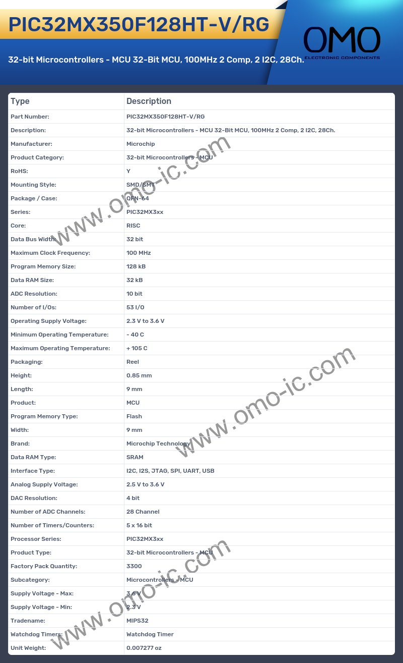 PIC32MX350F128HT-V/RG