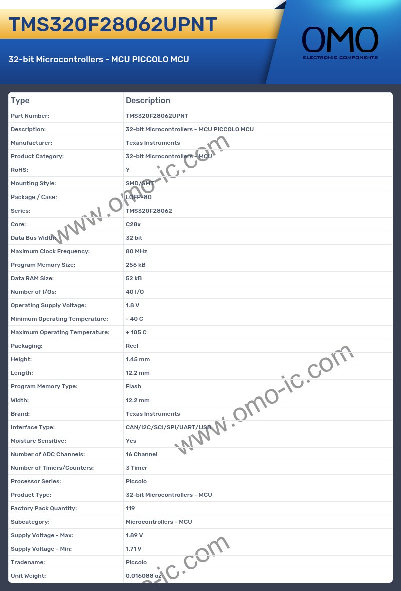 TMS320F28062UPNT