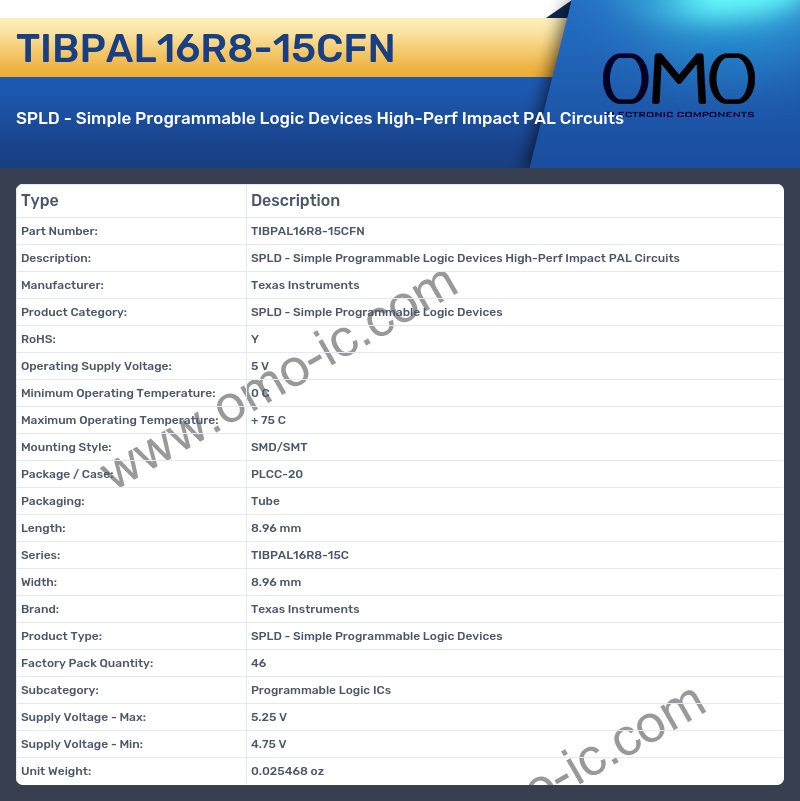 TIBPAL16R8-15CFN