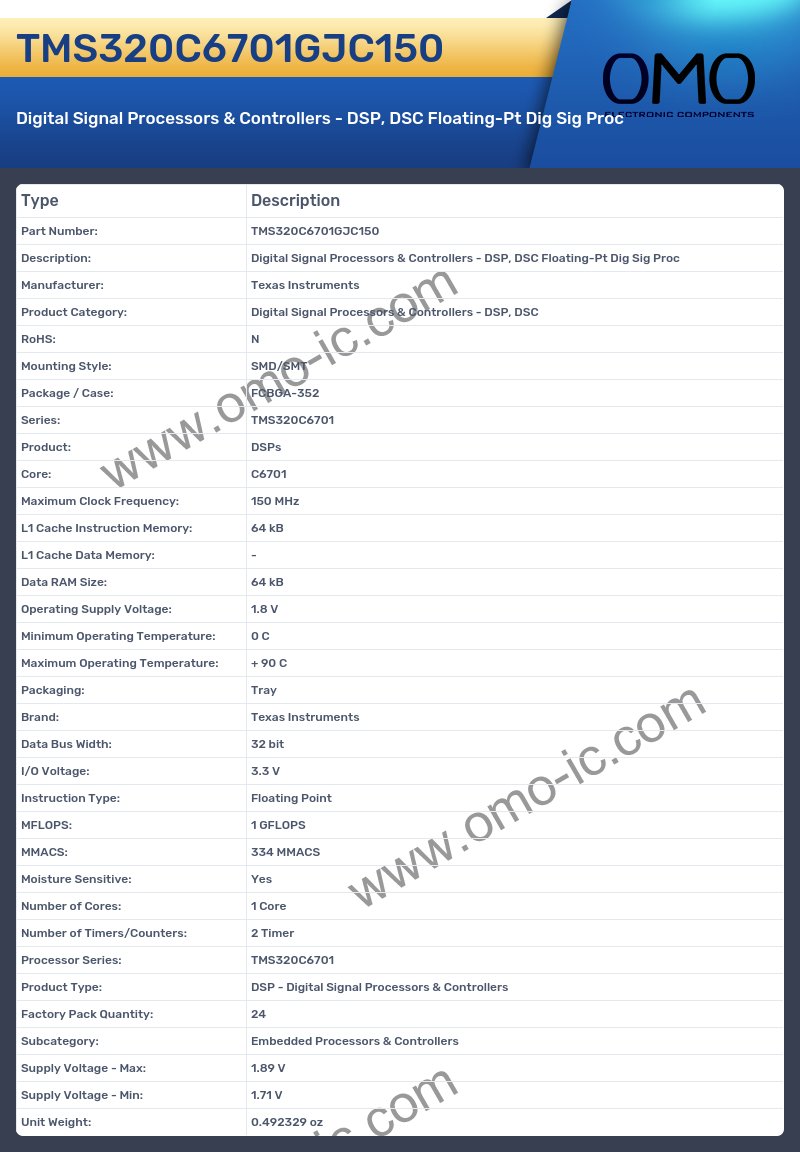 TMS320C6701GJC150