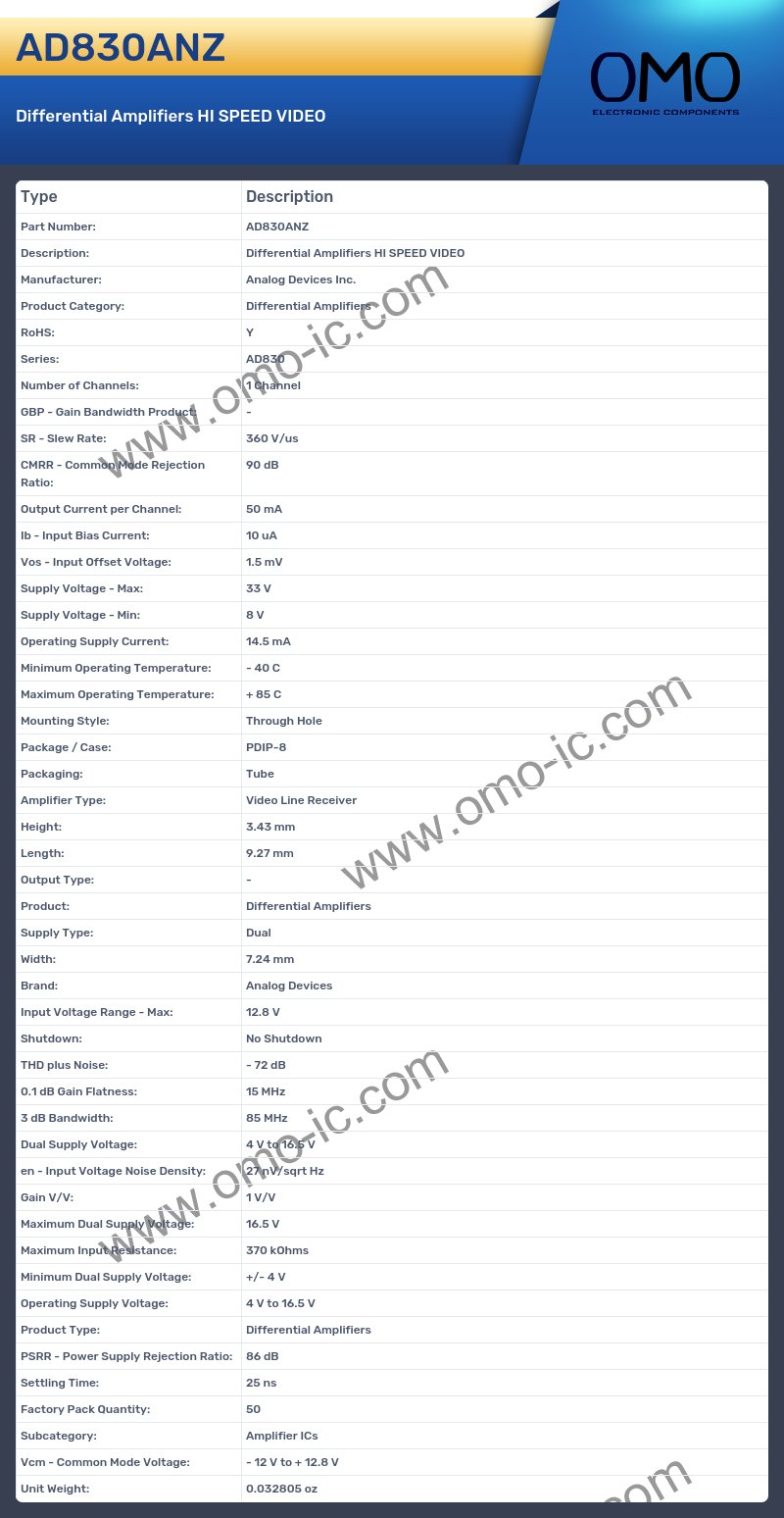 AD830ANZ
