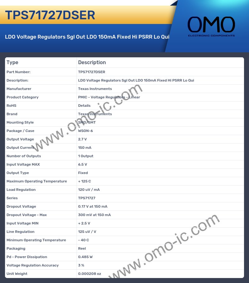 TPS71727DSER