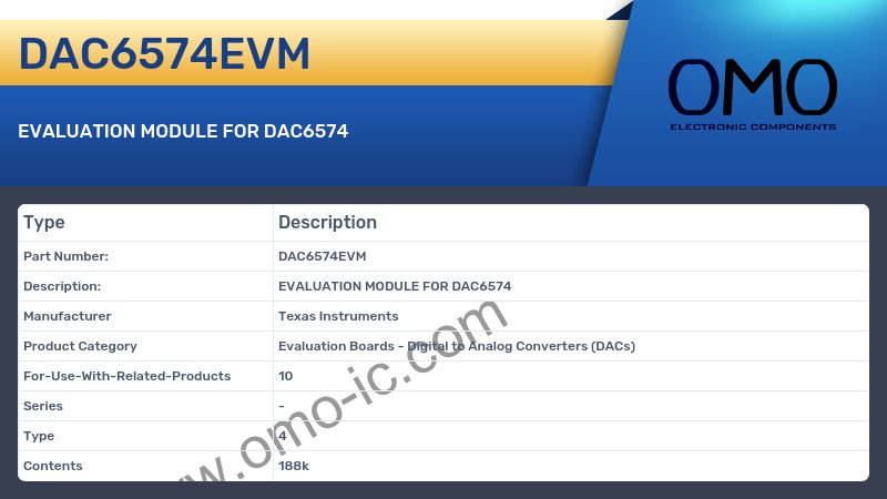 DAC6574EVM