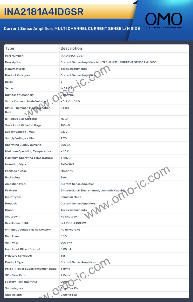 INA2181A4IDGSR