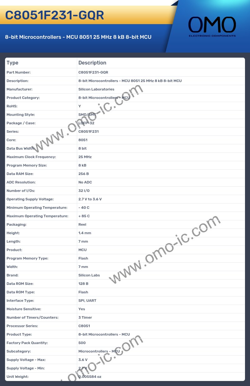 C8051F231-GQR