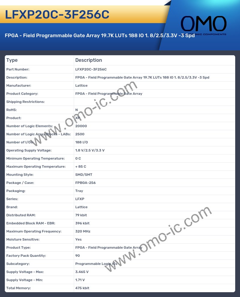 LFXP20C-3F256C