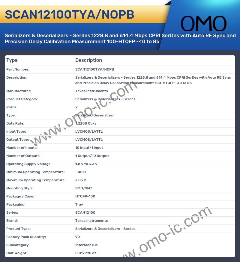 SCAN12100TYA/NOPB