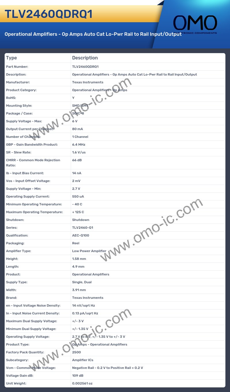TLV2460QDRQ1