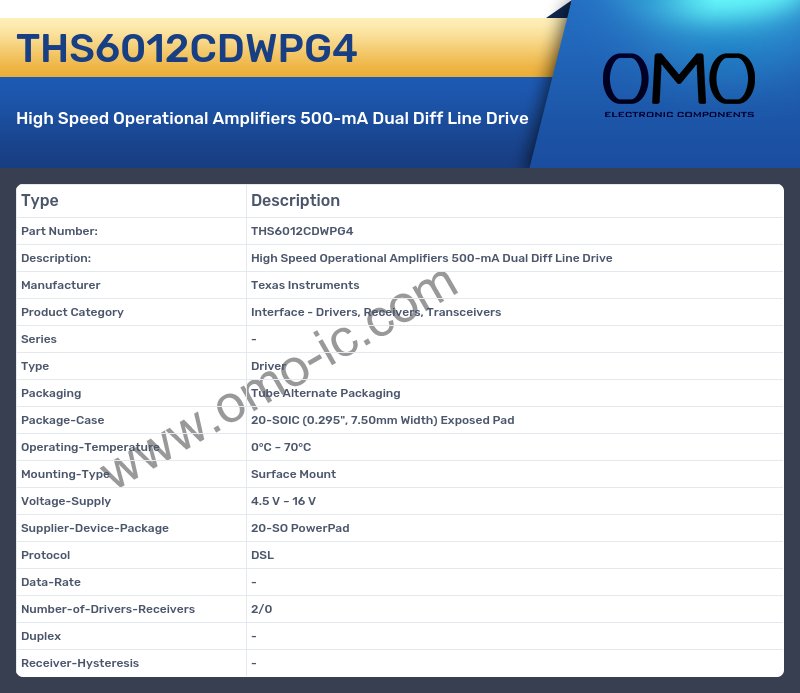 THS6012CDWPG4