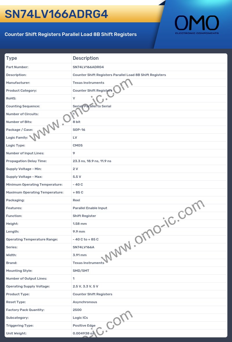 SN74LV166ADRG4