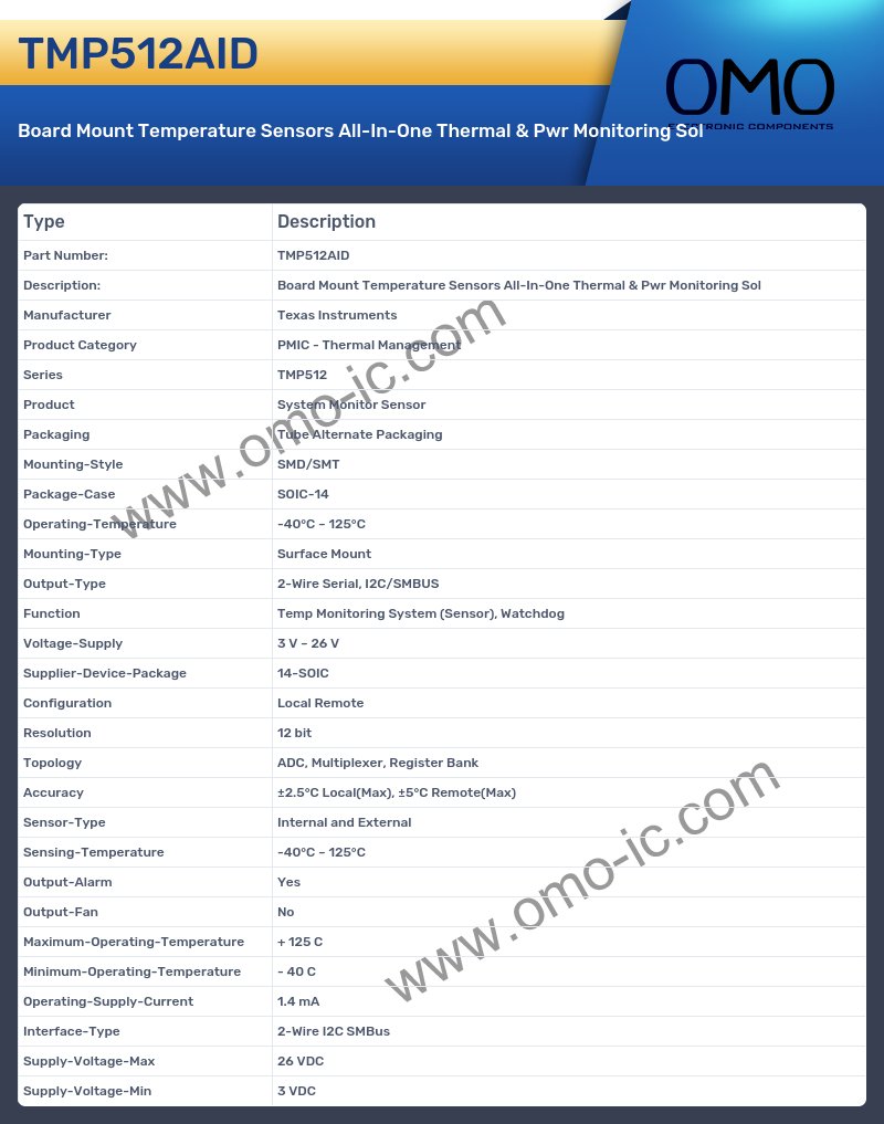 TMP512AID