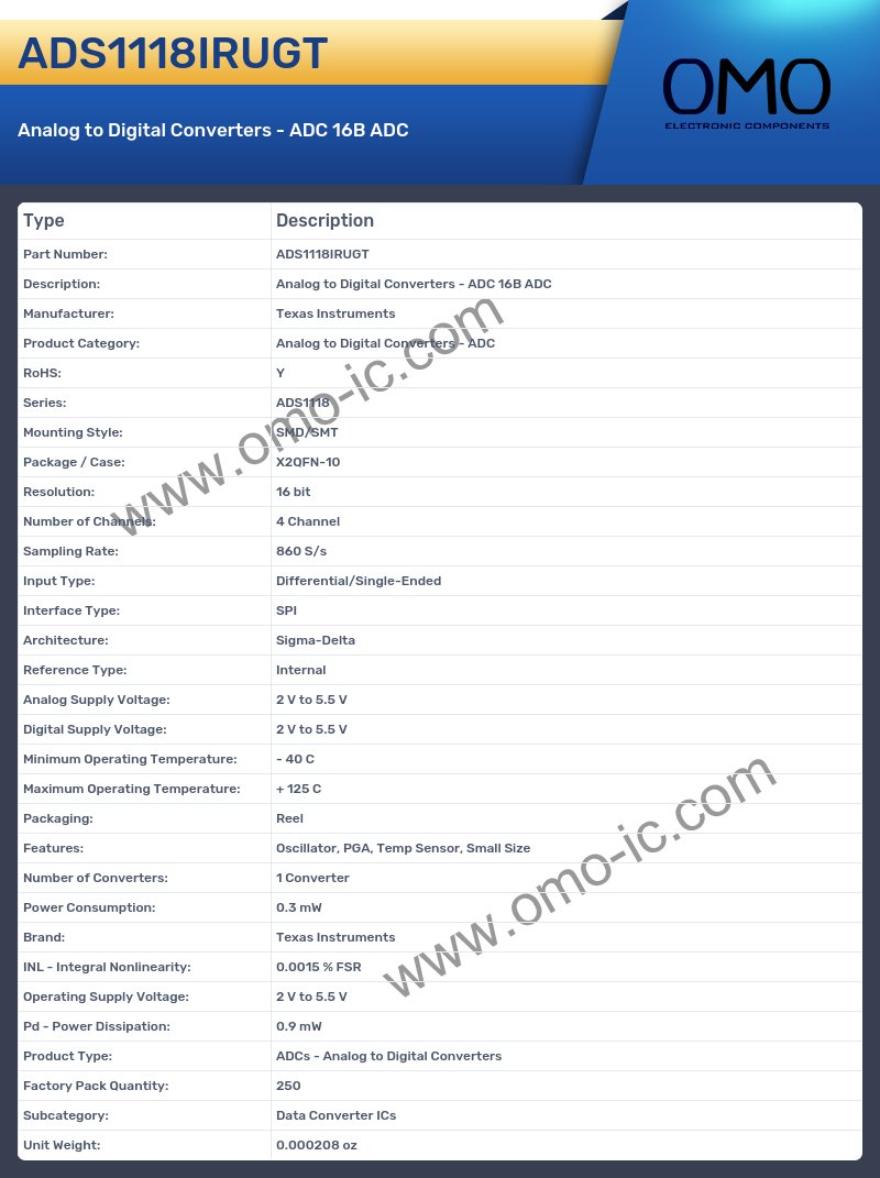 ADS1118IRUGT