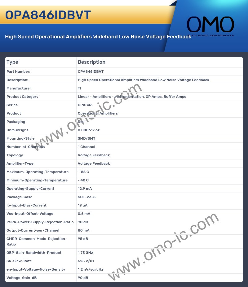 OPA846IDBVT
