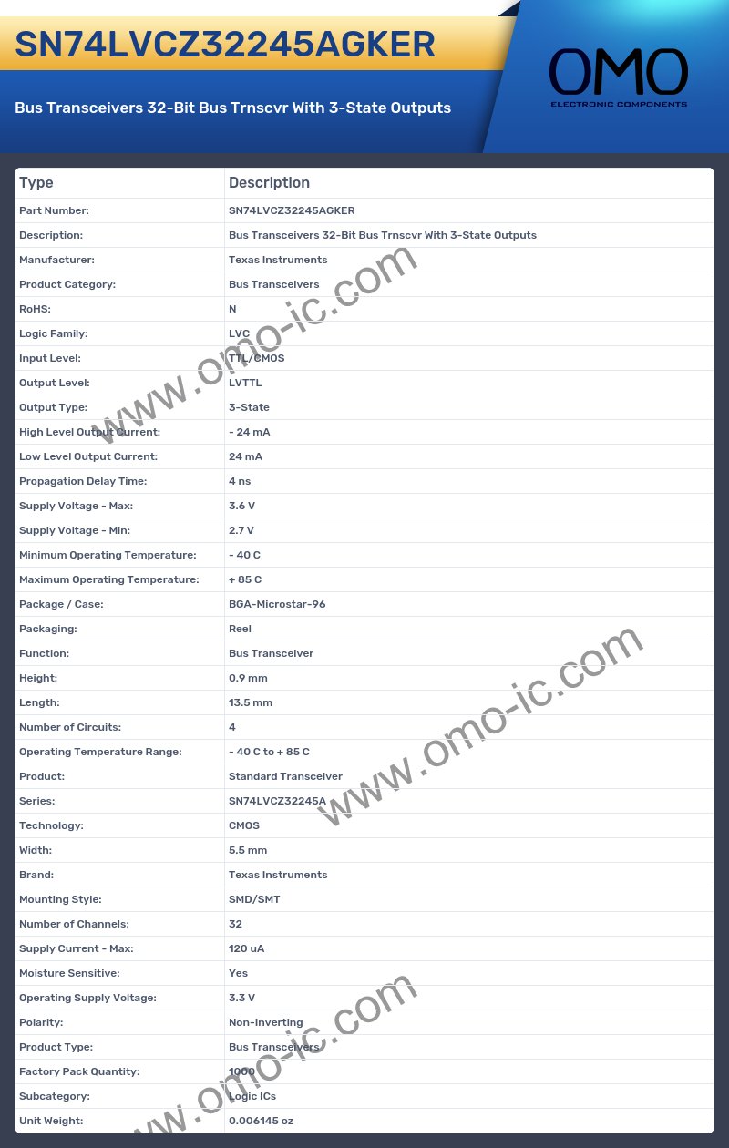 SN74LVCZ32245AGKER