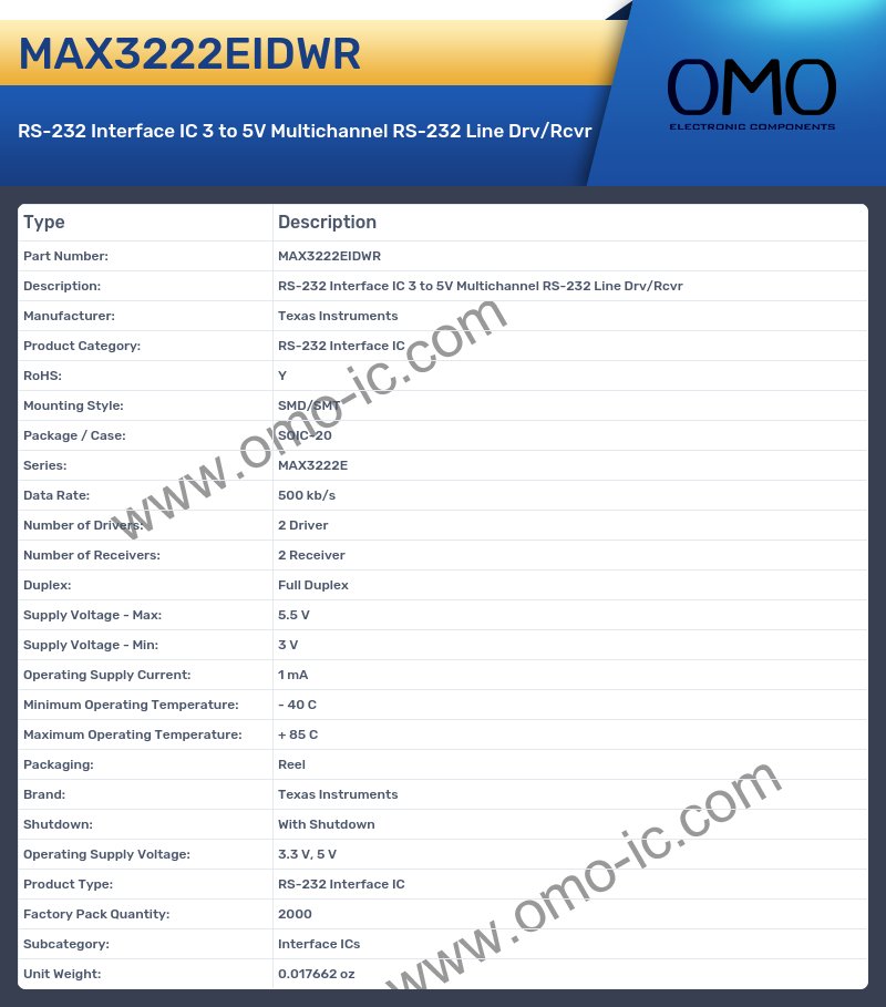 MAX3222EIDWR