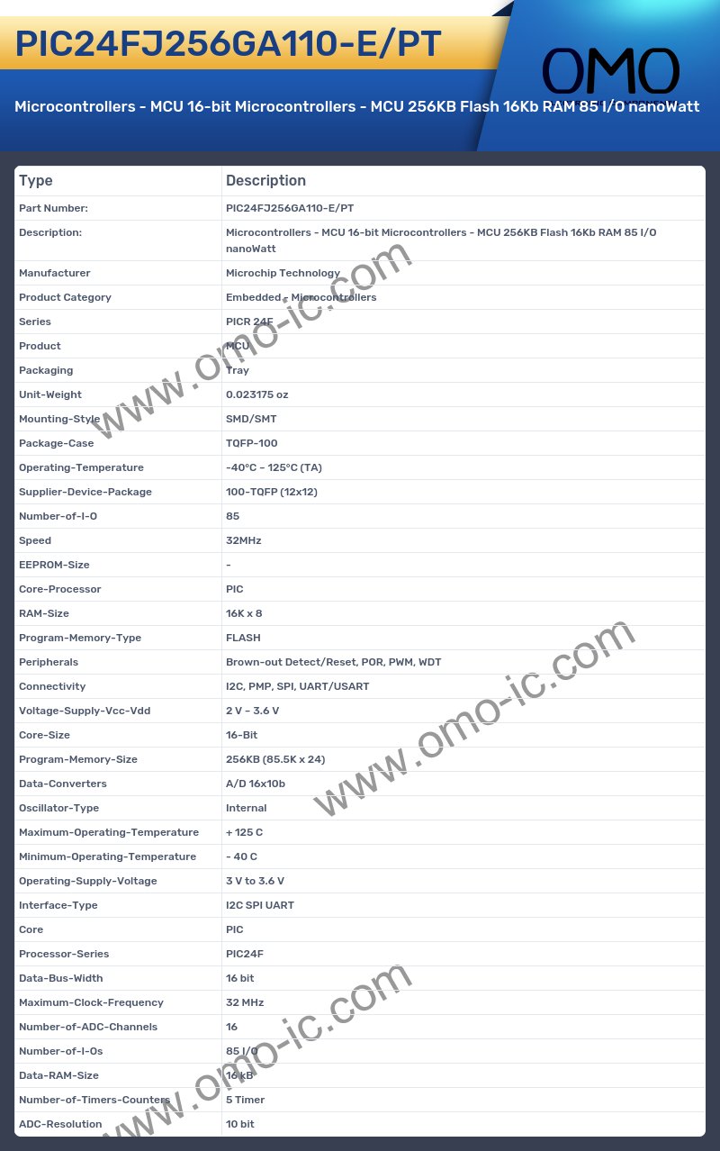 PIC24FJ256GA110-E/PT