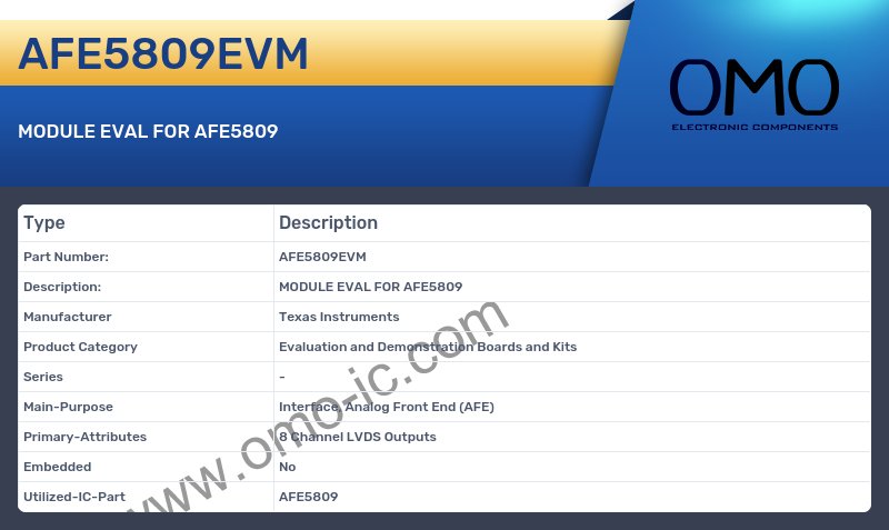 AFE5809EVM