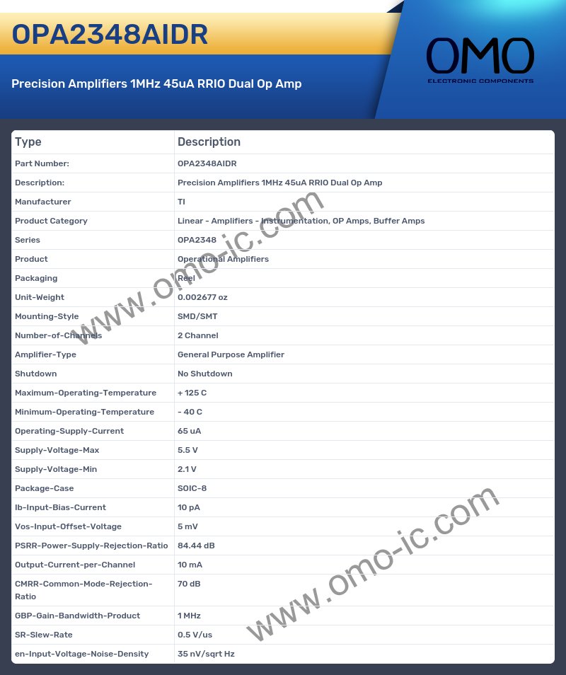 OPA2348AIDR