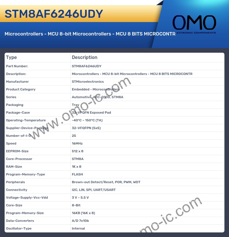 STM8AF6246UDY