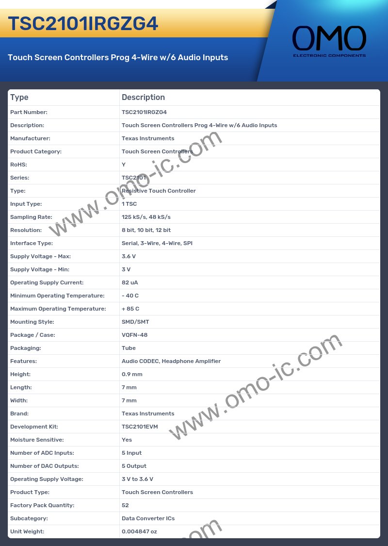 TSC2101IRGZG4