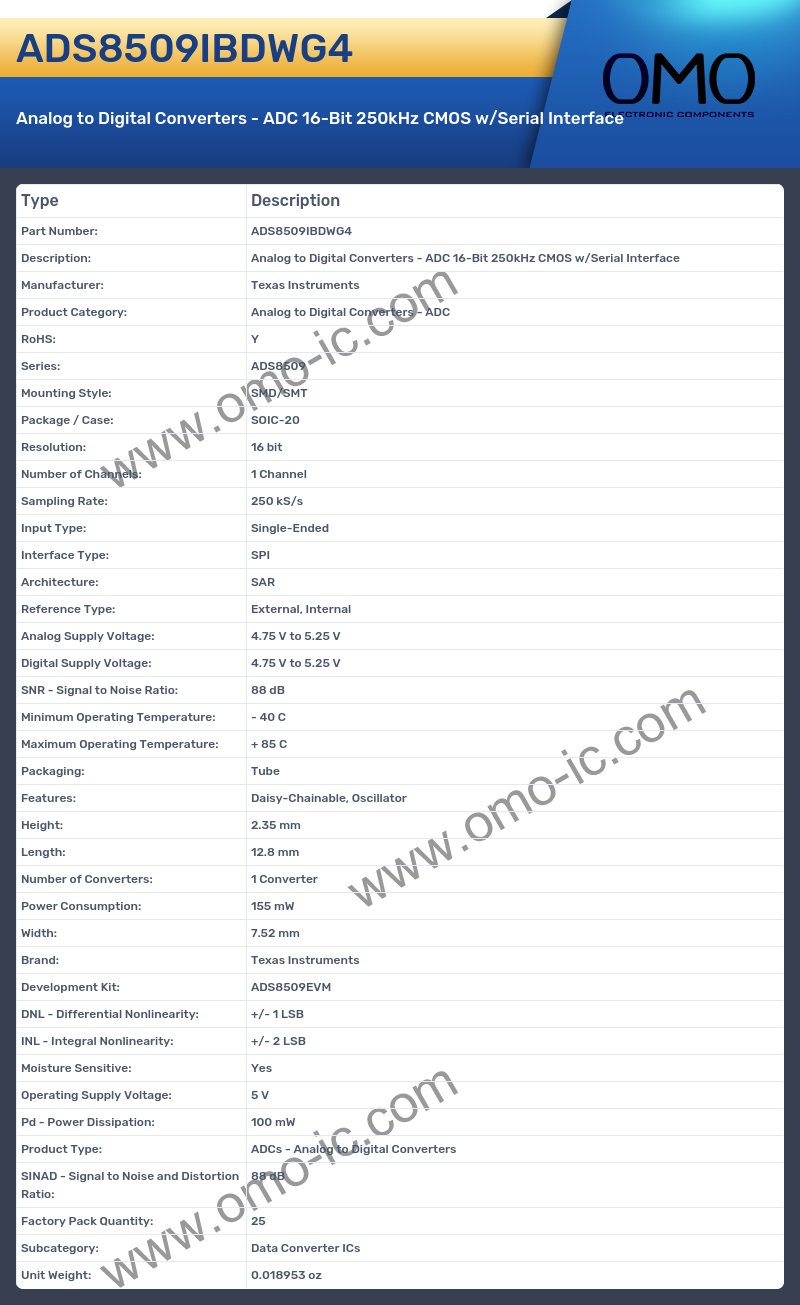 ADS8509IBDWG4