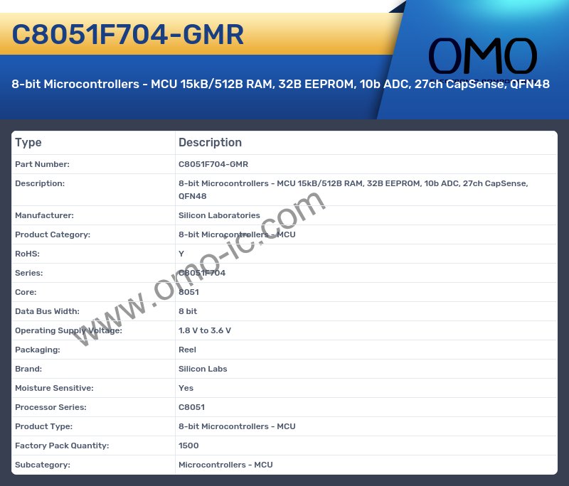 C8051F704-GMR