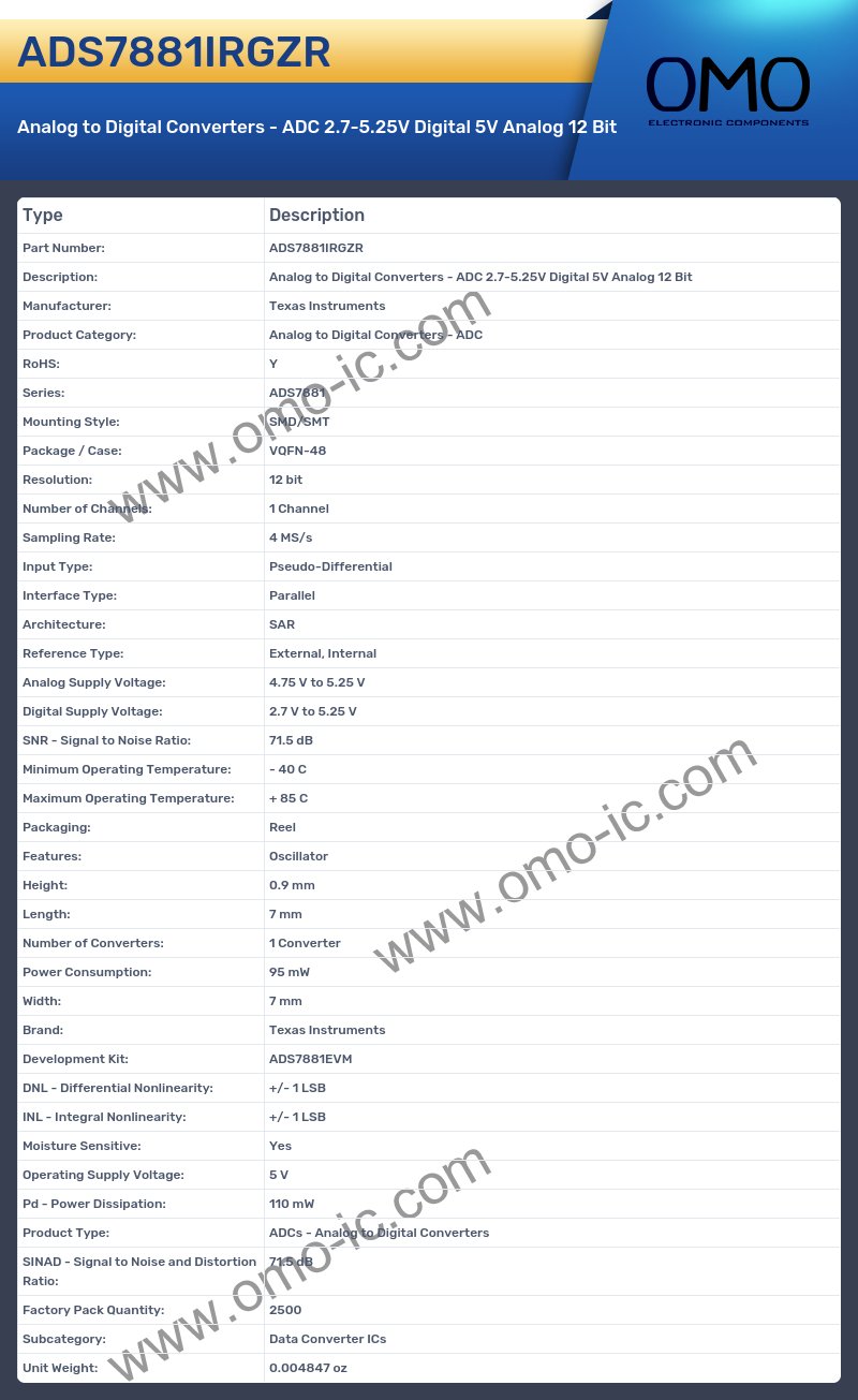 ADS7881IRGZR