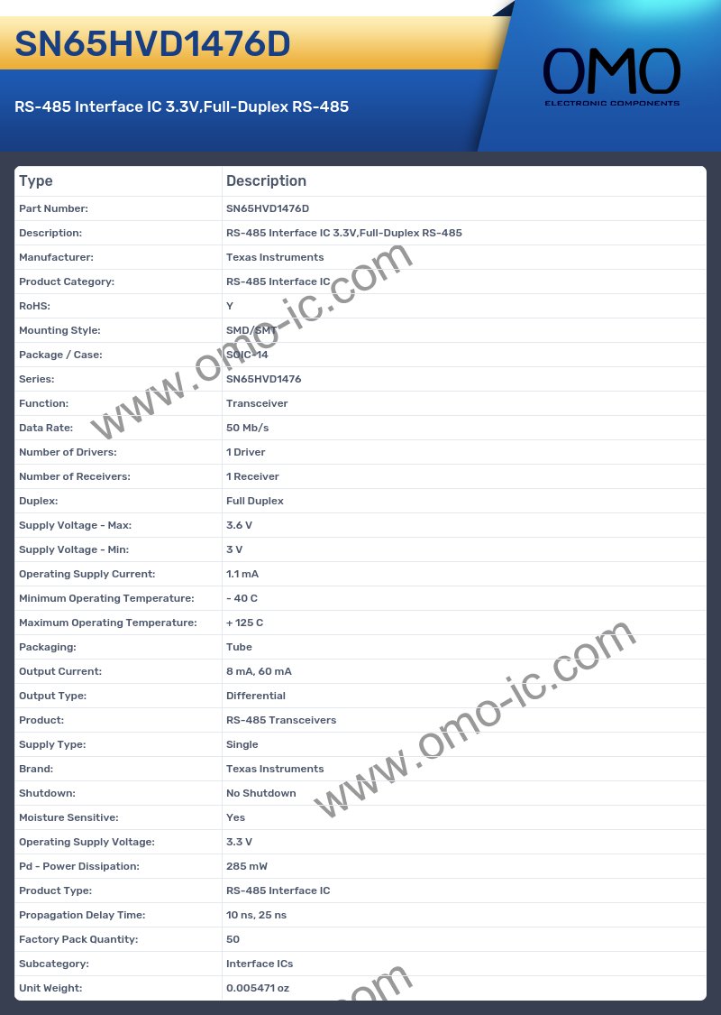 SN65HVD1476D