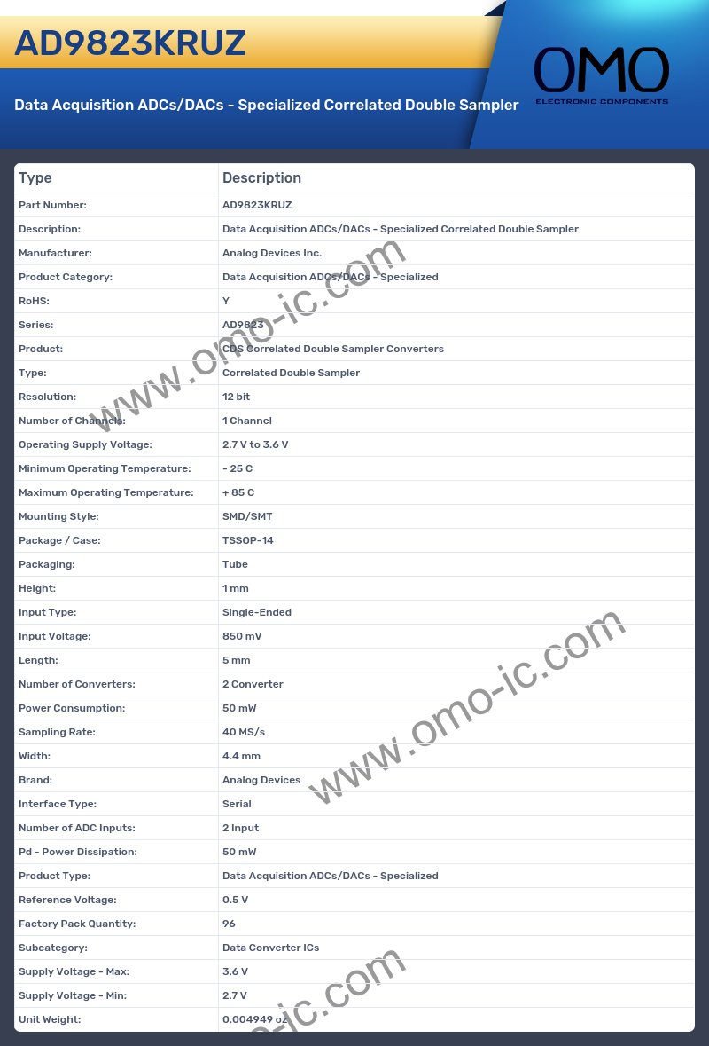 AD9823KRUZ