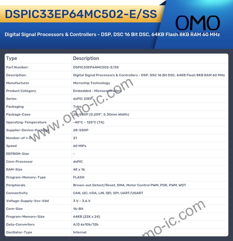 DSPIC33EP64MC502-E/SS
