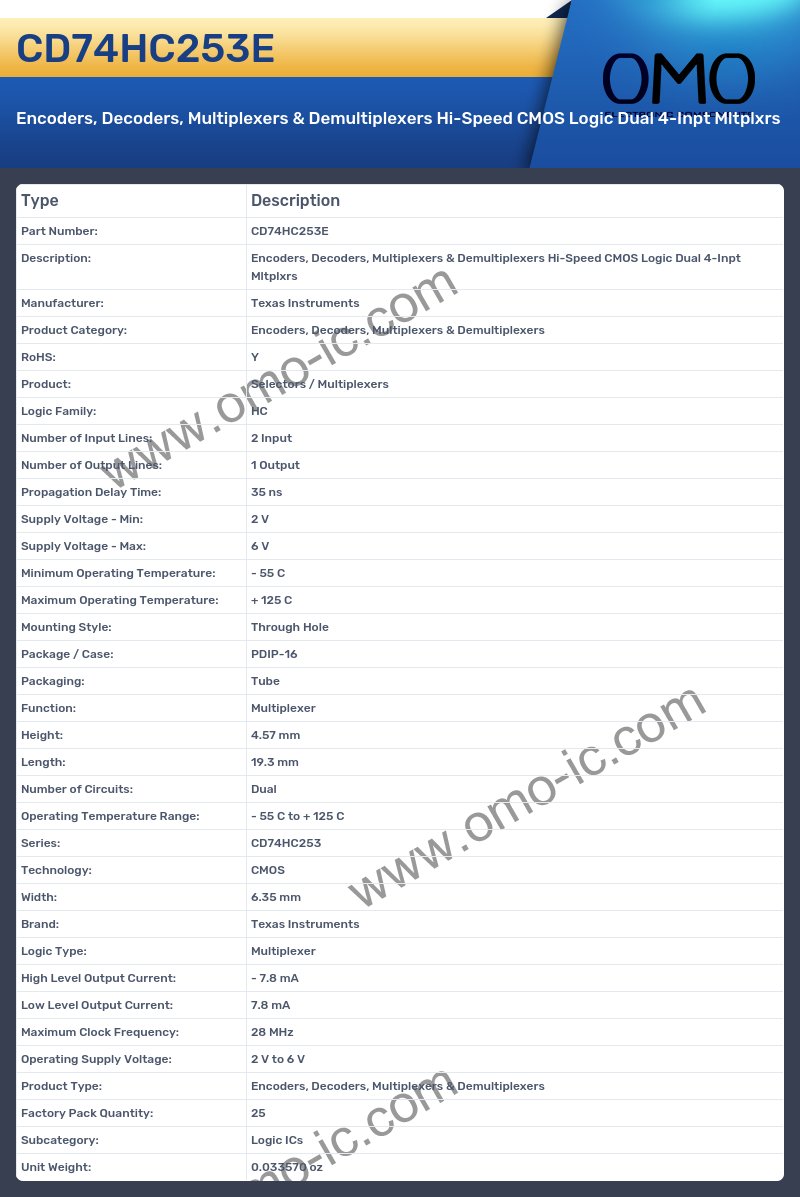 CD74HC253E