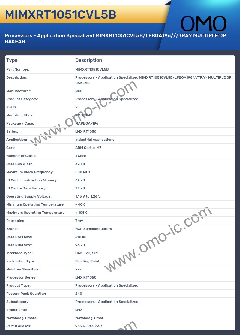 MIMXRT1051CVL5B