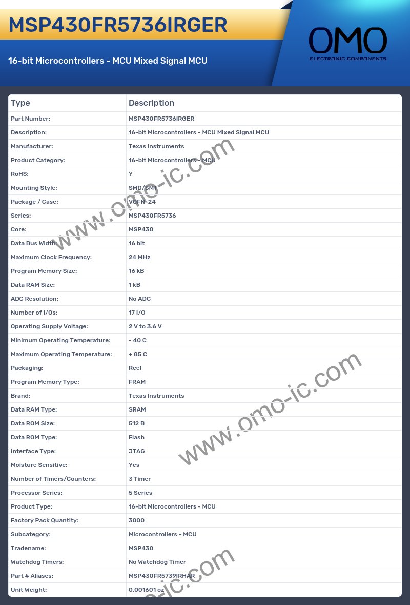 MSP430FR5736IRGER