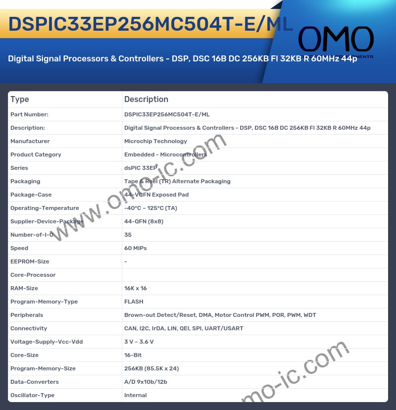 DSPIC33EP256MC504T-E/ML