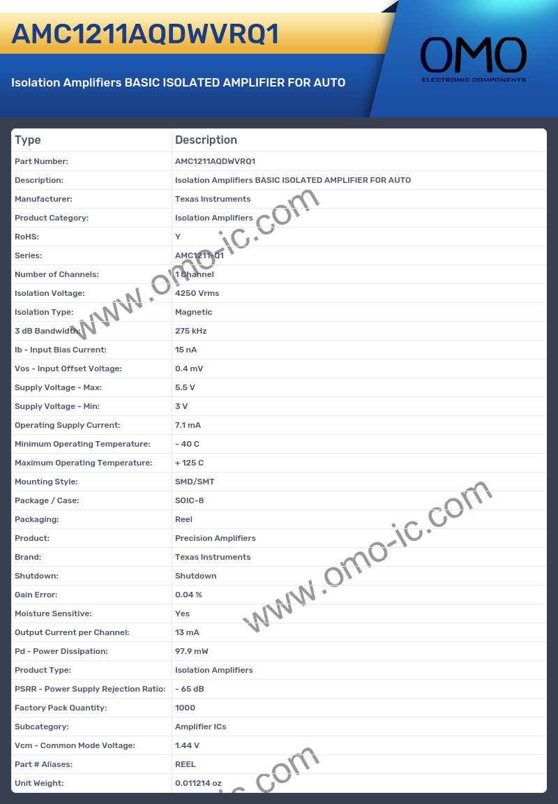 AMC1211AQDWVRQ1