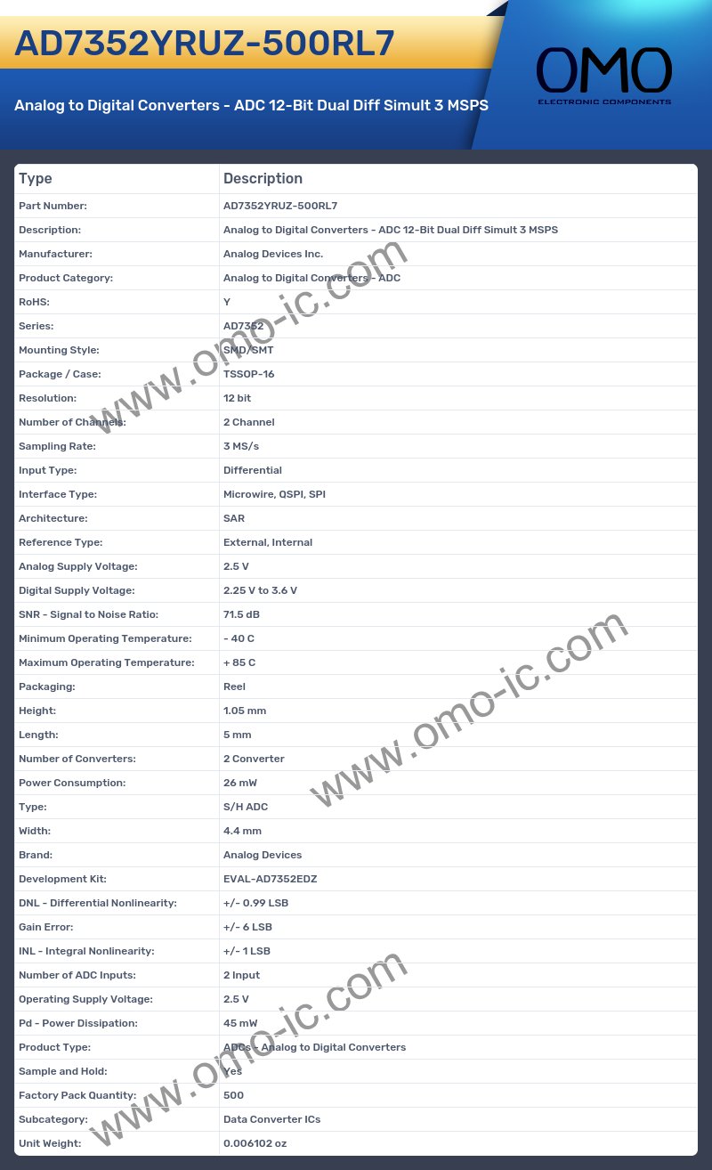 AD7352YRUZ-500RL7